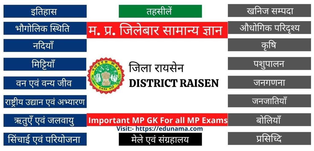 Jila Raisen - MP GK Hindi - MP District Wise GK