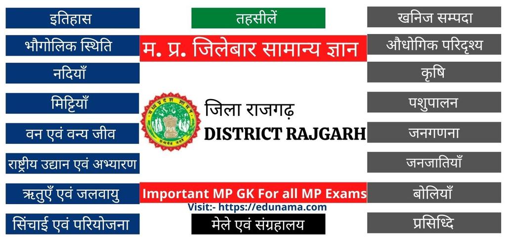Jila Rajgarh - MP GK Hindi - MP District Wise GK